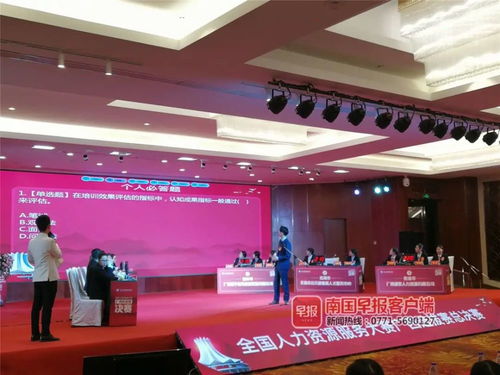 全国人力资源服务大赛广西选拔赛总决赛在邕举行