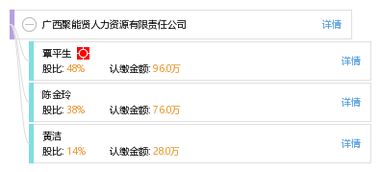 广西聚能贤人力资源有限责任公司