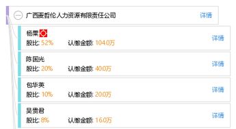 广西麦哲伦人力资源有限责任公司