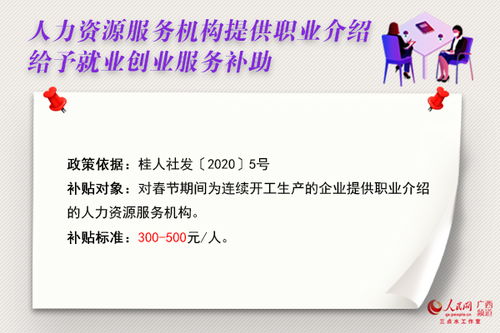 发防疫创业补贴 广西出台12条复工复产干货政策
