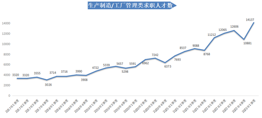 广西壮族自治区人力资源和社会保障厅网站