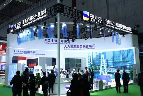 已集聚各类机构411家 中国上海人力资源服务出口基地不断扩充 朋友圈